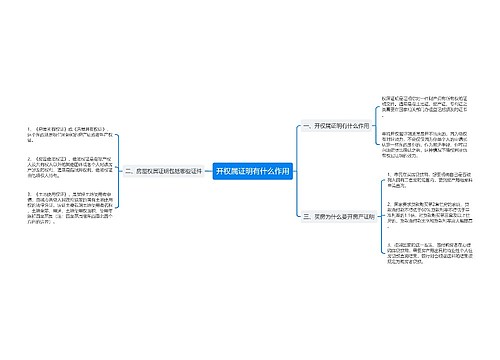 开权属证明有什么作用