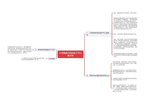 只有购房合同的房子可以更名吗