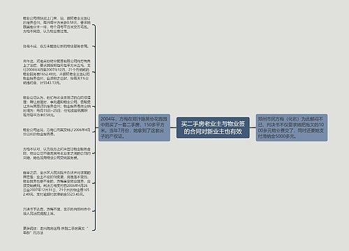 买二手房老业主与物业签的合同对新业主也有效