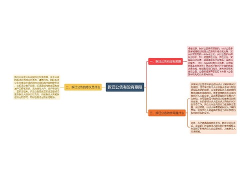 拆迁公告有没有期限