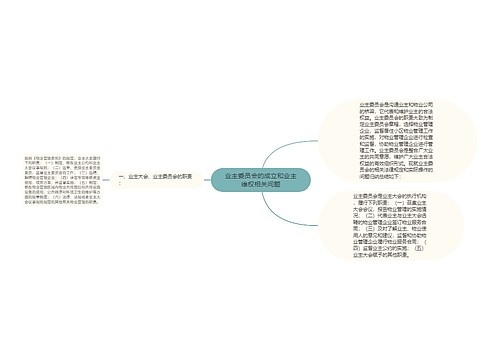 业主委员会的成立和业主维权相关问题