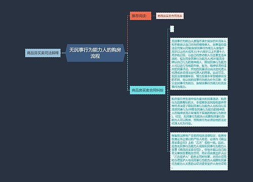 无民事行为能力人的购房流程