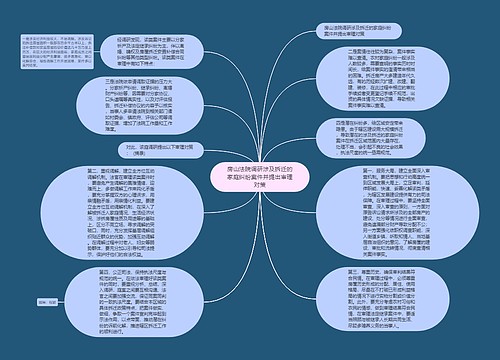 房山法院调研涉及拆迁的家庭纠纷案件并提出审理对策