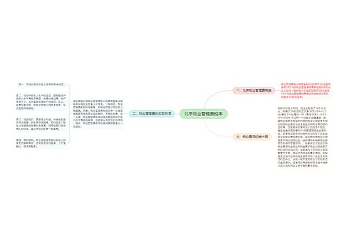 北京物业管理费税率