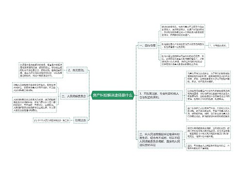 房产纠纷解决途径是什么