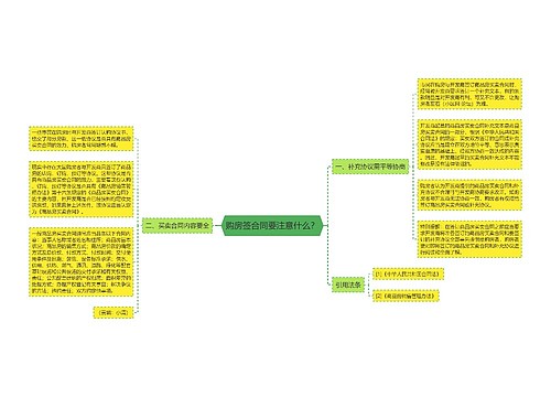 购房签合同要注意什么？