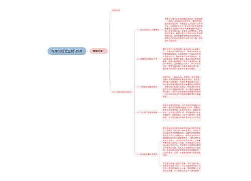 购房流程之签约5部曲