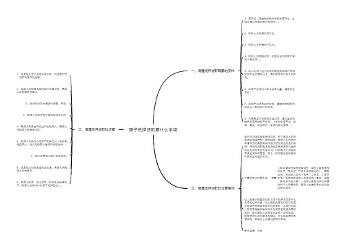 房子抵押贷款要什么手续