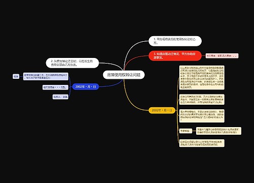 房屋使用权转让问题