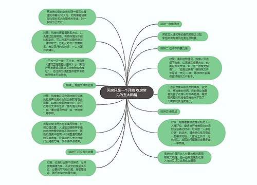 买房只是一个开始 收房常见的五大陷阱