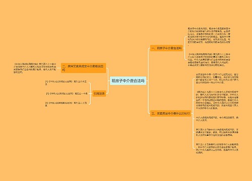 租房子中介费合法吗