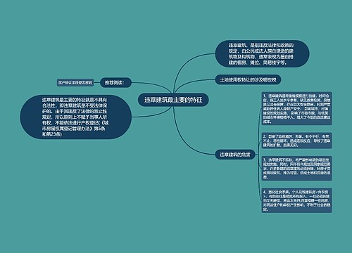 违章建筑最主要的特征