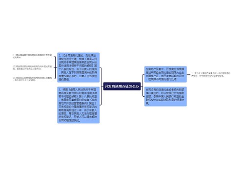 开发商延期办证怎么办