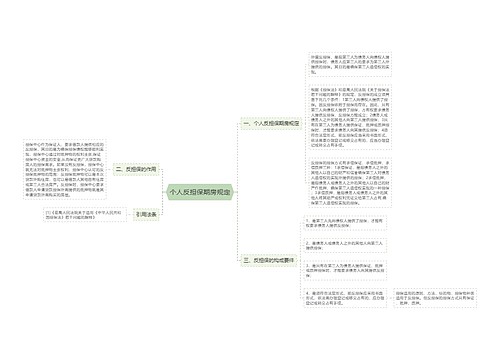个人反担保期房规定