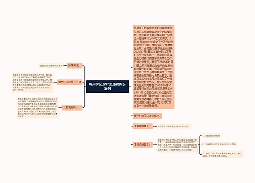 购买学区房产生违约纠纷案例