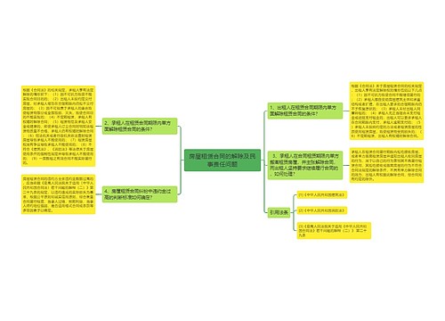 房屋租赁合同的解除及民事责任问题