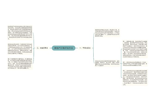 房地产价格评估方法