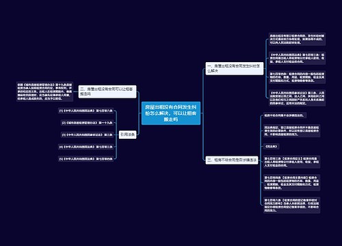 房屋出租没有合同发生纠纷怎么解决，可以让租客搬走吗