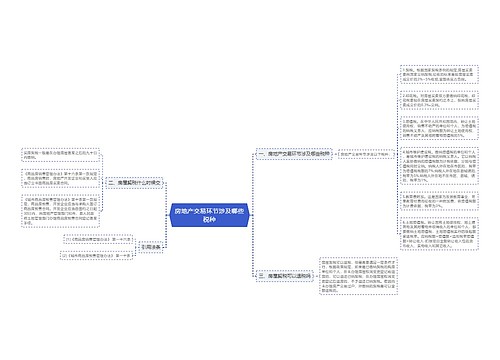 房地产交易环节涉及哪些税种