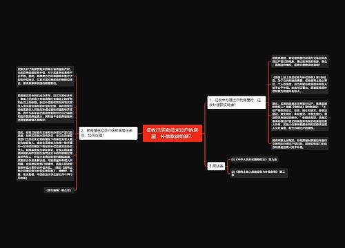 征收已买卖但未过户的房屋，补偿款该给谁？