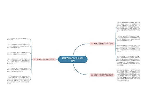 租房子定金付了以后可以退吗