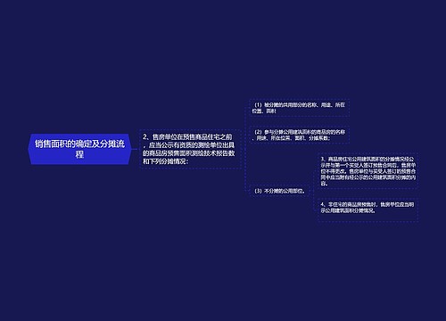 销售面积的确定及分摊流程
