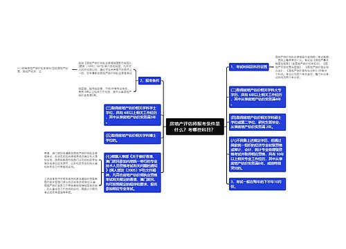 房地产评估师报考条件是什么？考哪些科目？