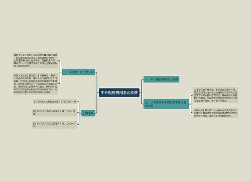 中介租房费用怎么收费