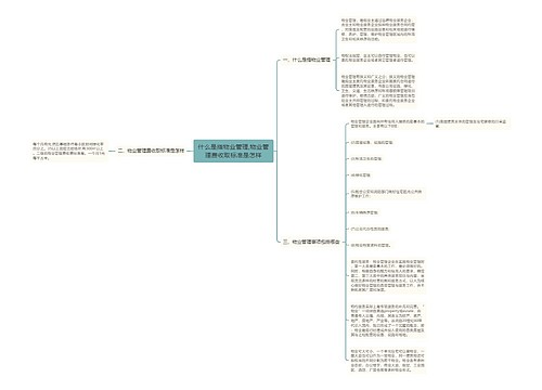 什么是指物业管理,物业管理费收取标准是怎样