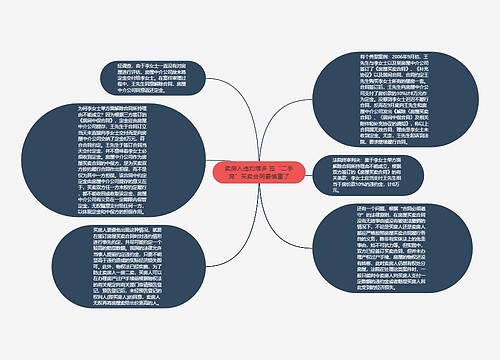 卖房人违约增多 签“二手房”买卖合同要慎重了