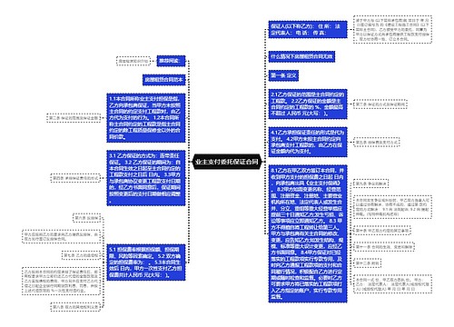 业主支付委托保证合同