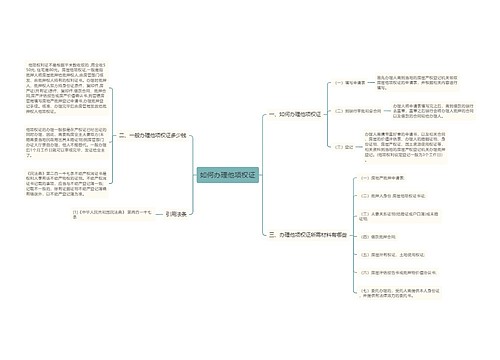 如何办理他项权证