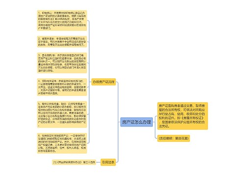 房产证怎么办理