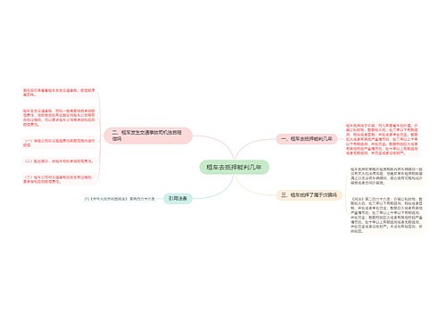 租车去抵押能判几年