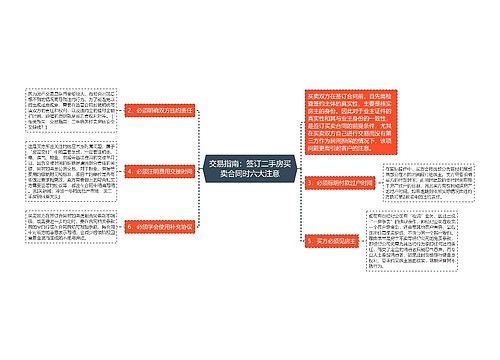 交易指南：签订二手房买卖合同时六大注意