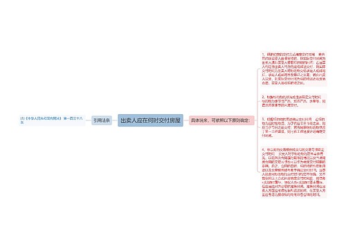 出卖人应在何时交付房屋