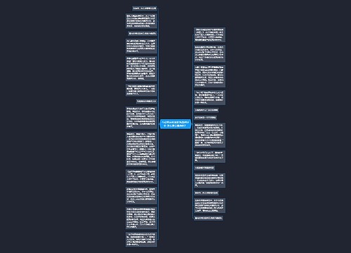 今后买房拟按建筑面积计价 怎么算公摊面积？