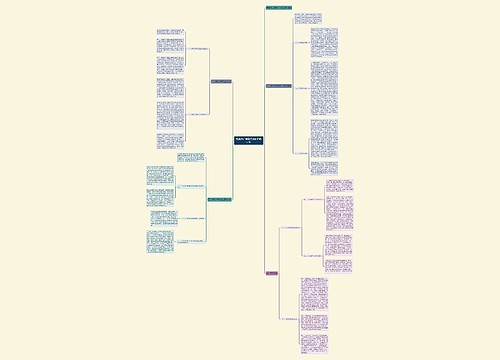 浅谈房产项目开发的正确定位