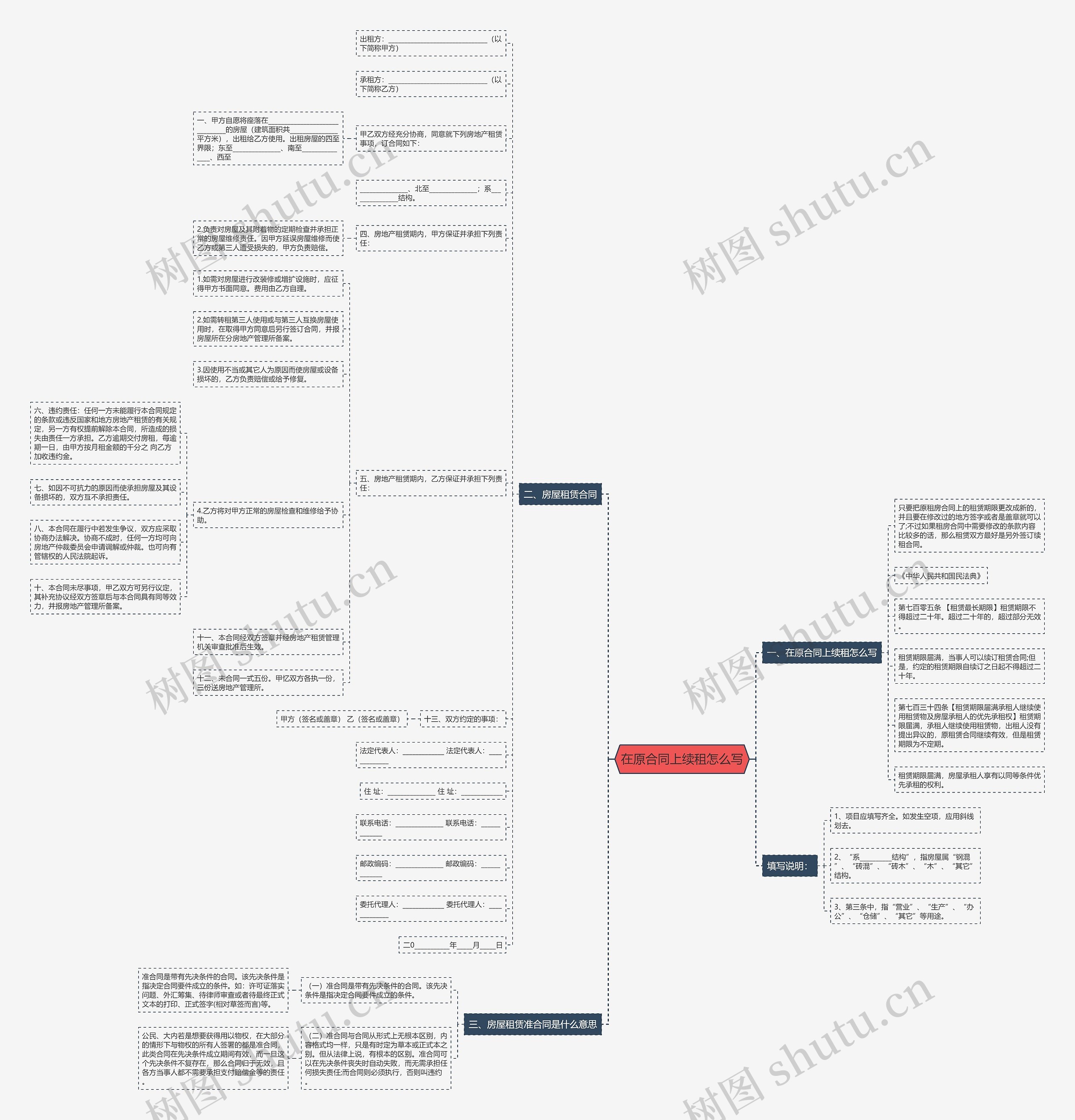 在原合同上续租怎么写思维导图