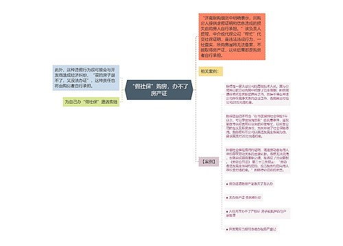 “假社保”购房，办不了房产证