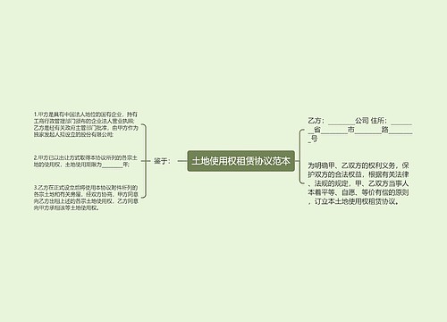 土地使用权租赁协议范本