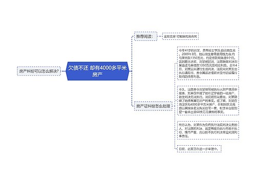 欠债不还 却有4000多平米房产