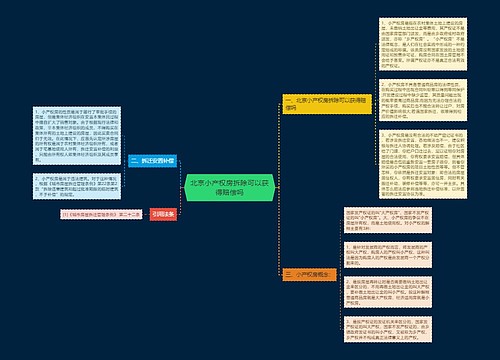 北京小产权房拆除可以获得赔偿吗