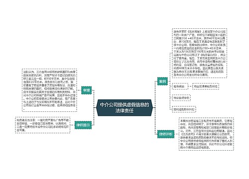 中介公司提供虚假信息的法律责任