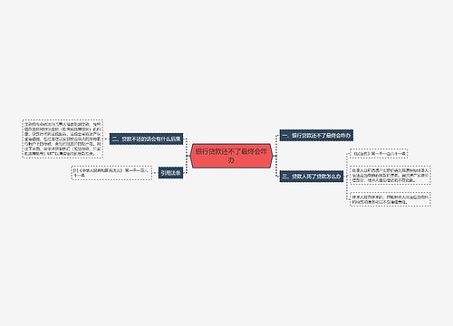 银行贷款还不了最终会咋办