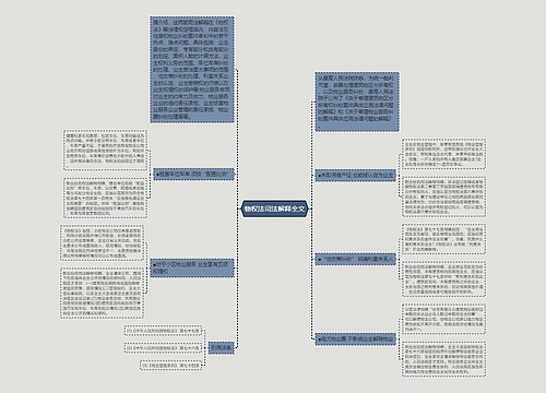 物权法司法解释全文