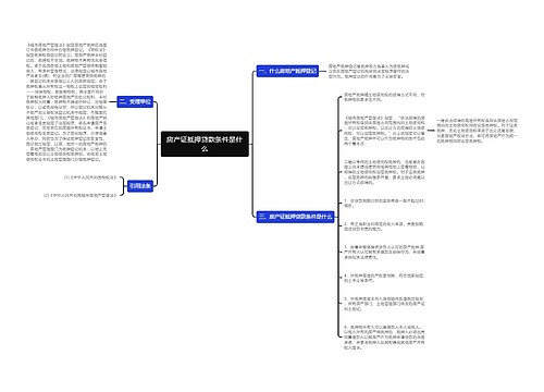 房产证抵押贷款条件是什么