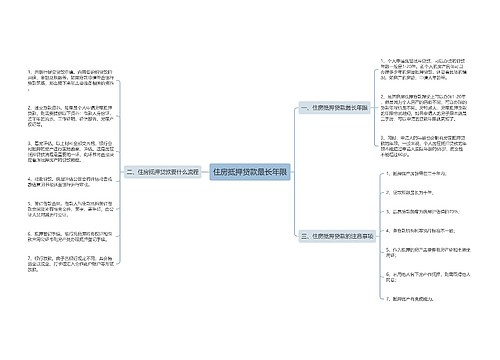 住房抵押贷款最长年限