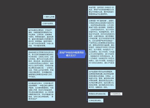 房地产纠纷的仲裁费用该哪方支付？