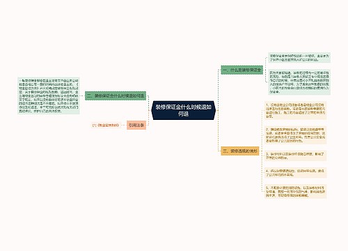 装修保证金什么时候退如何退